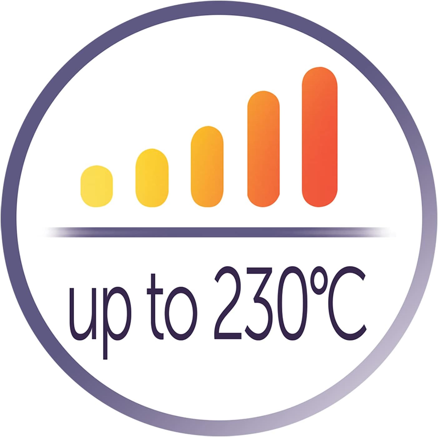 Remington Mineral Glow Hair Straightener | Advanced Ceramic Coating with 4x Protection for Smooth, Frizz-Free Shine – S5408