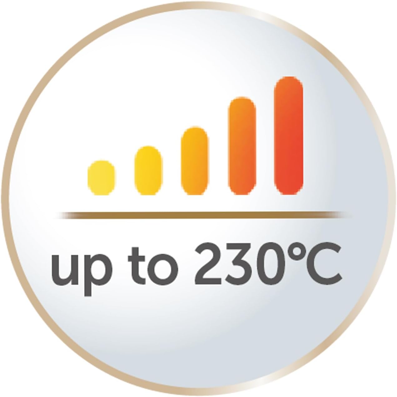 Remington Shea Soft Hair Straightener | Advanced Ceramic Plates with Shea Oil Infusion for Soft, Silky Hair – S4740