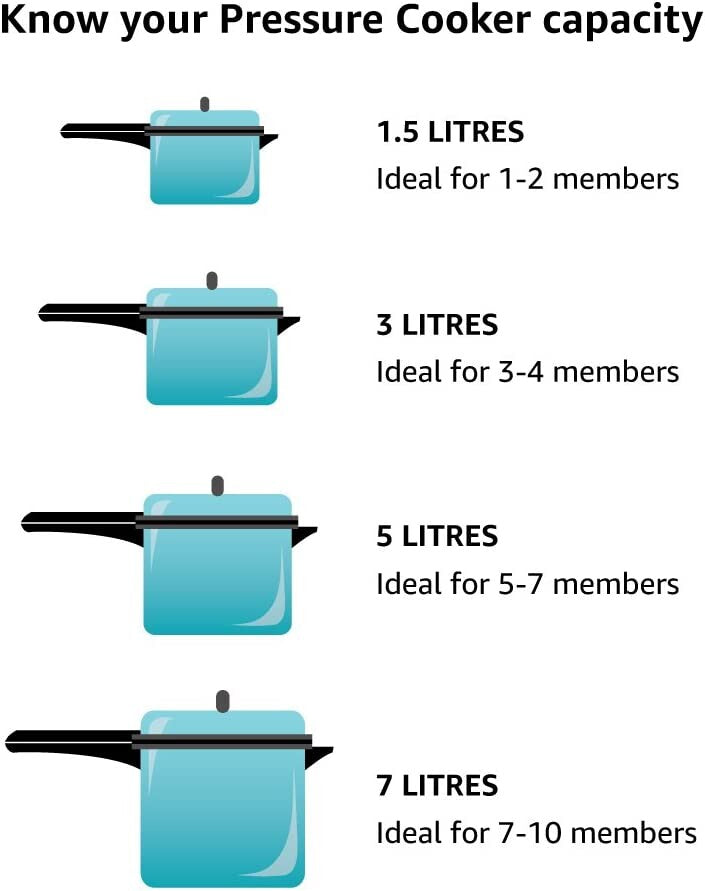 Prestige Popular Pressure Cooker 10.0 Ltr | MPP11000
