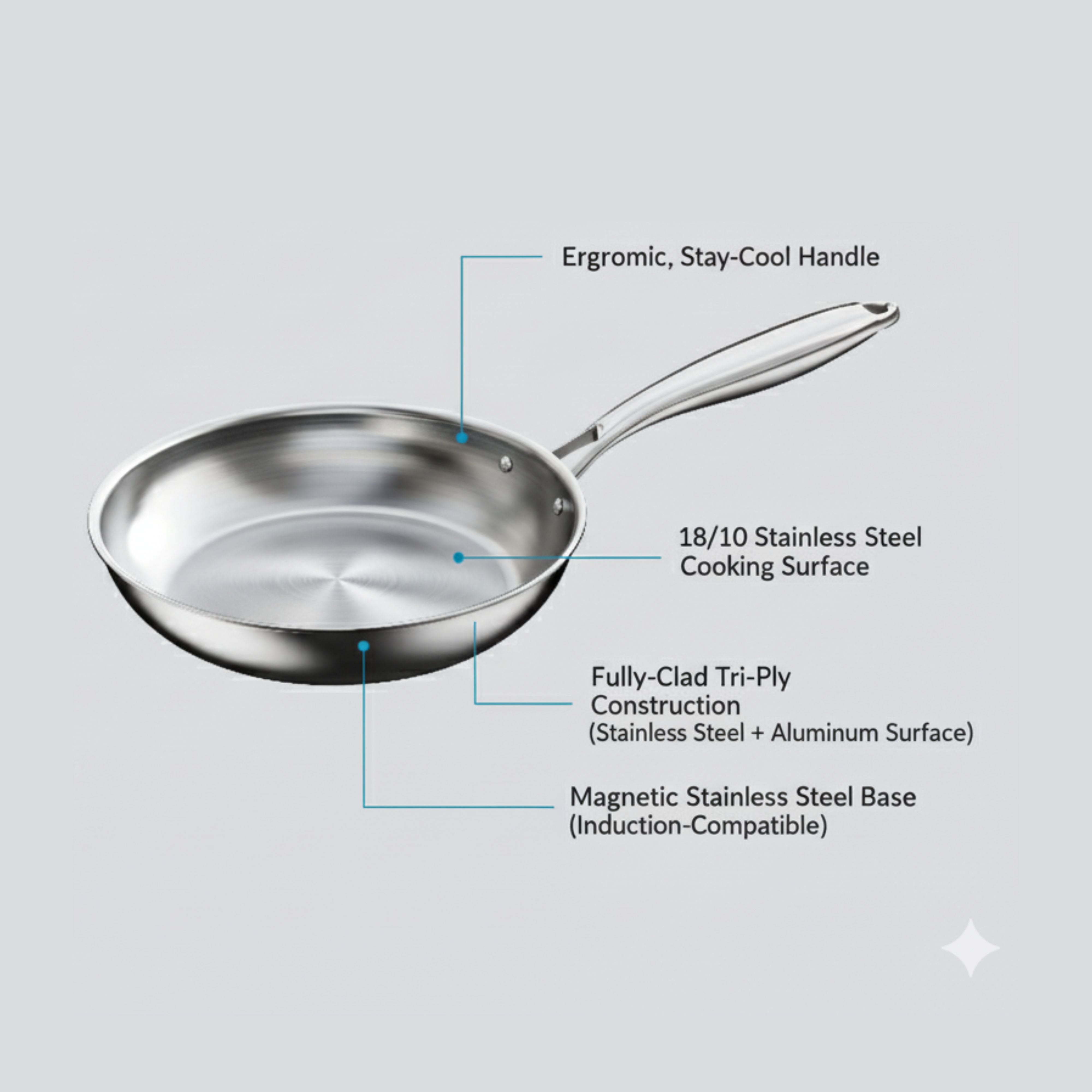 Prestige Infinity Tri Ply Stainless Steel 20cm Fry Pan | Induction + all hob suitable | PR81180