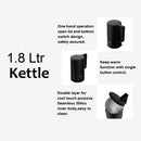 Prestige 1.8 Litre Fast-Boiling Stainless Steel Electric Kettle (1500W) | PR54934