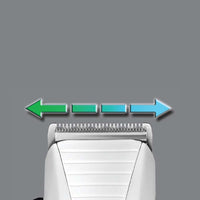 Remington Color Cut Hair Clipper | Corded Haircut Kit with 9 Color Combs for Easy Length Selection – HC5035