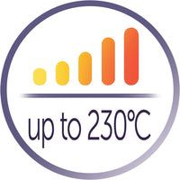 Remington Mineral Glow Hair Straightener | Advanced Ceramic Coating with 4x Protection for Smooth, Frizz-Free Shine – S5408