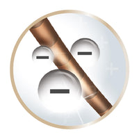 Remington Shea Soft Hair Dryer | 2300W Powerful Dryer with Micro-Conditioners & Ionic Care for Smooth, Nourished Results – D4740