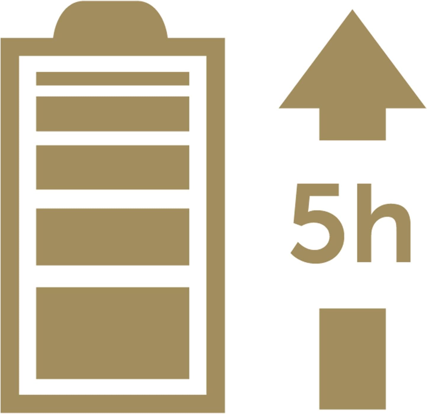 Remington T-Series Hair & Beard Kit | Multi-Grooming Tool with Precision Blades for Professional Results – MB7050