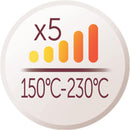 Remington Proluxe Curl & Straight Confidence Styler | Unique Twisted Design with OPTIheat Technology for Smooth or Curly Styles – S6606