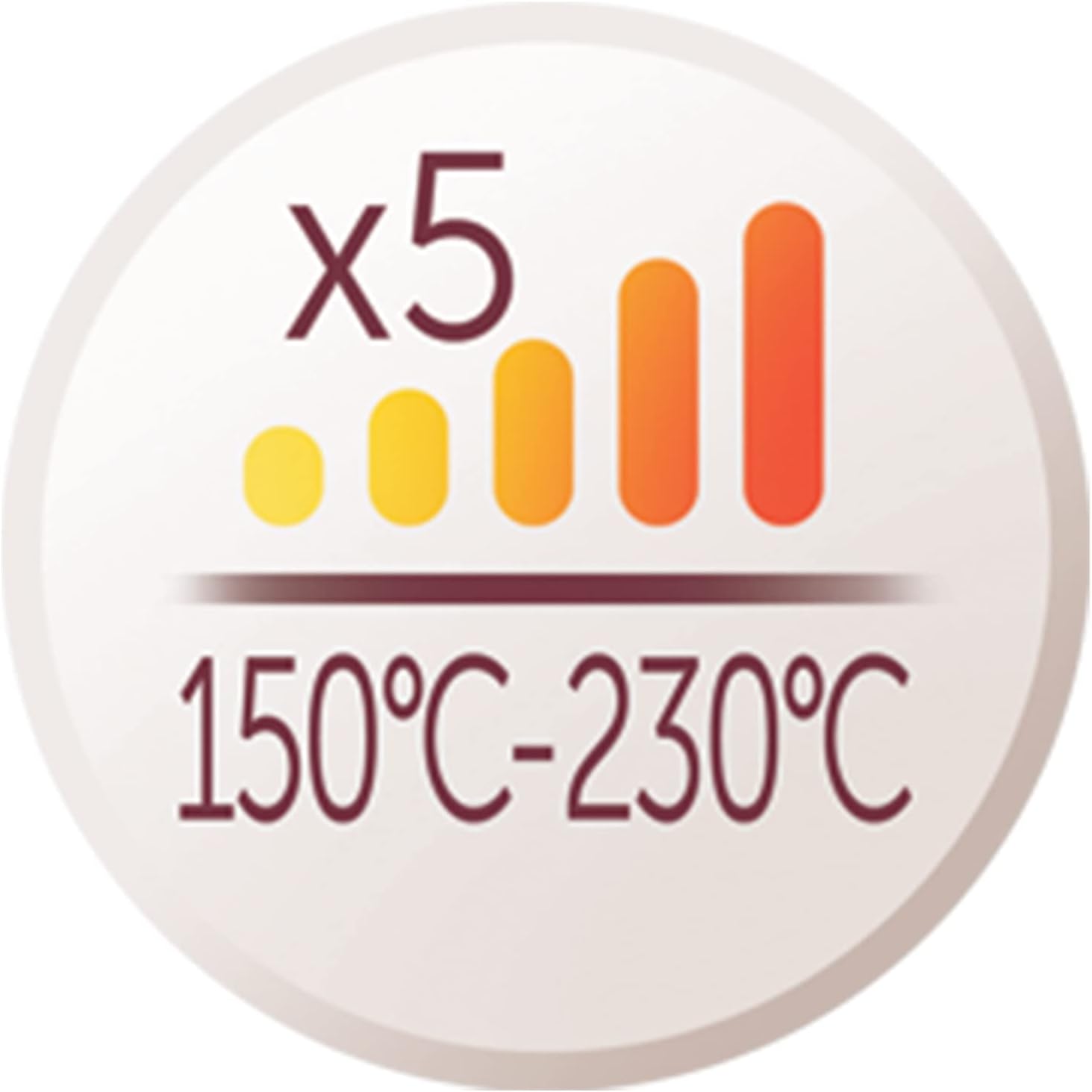 Remington Proluxe Curl & Straight Confidence Styler | Unique Twisted Design with OPTIheat Technology for Smooth or Curly Styles – S6606