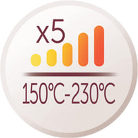 Remington Proluxe Curl & Straight Confidence Styler | Unique Twisted Design with OPTIheat Technology for Smooth or Curly Styles – S6606