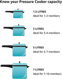 Prestige Popular Pressure Cooker 3 L | Aluminium Pressure Cooker | Silver - MPP23100