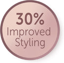 Remington PROluxe Hair Dryer | 2400W Salon-Quality AC Motor with OPTIheat Technology | Smooth, Long-Lasting Styles & Shine – AC9140