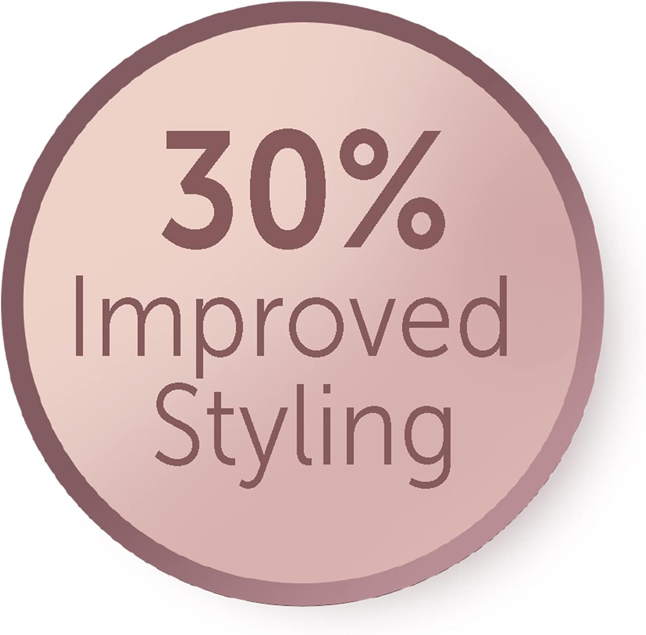 Remington PROluxe Hair Dryer | 2400W Salon-Quality AC Motor with OPTIheat Technology | Smooth, Long-Lasting Styles & Shine – AC9140