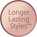 Remington PROluxe Hair Dryer | 2400W Salon-Quality AC Motor with OPTIheat Technology | Smooth, Long-Lasting Styles & Shine – AC9140