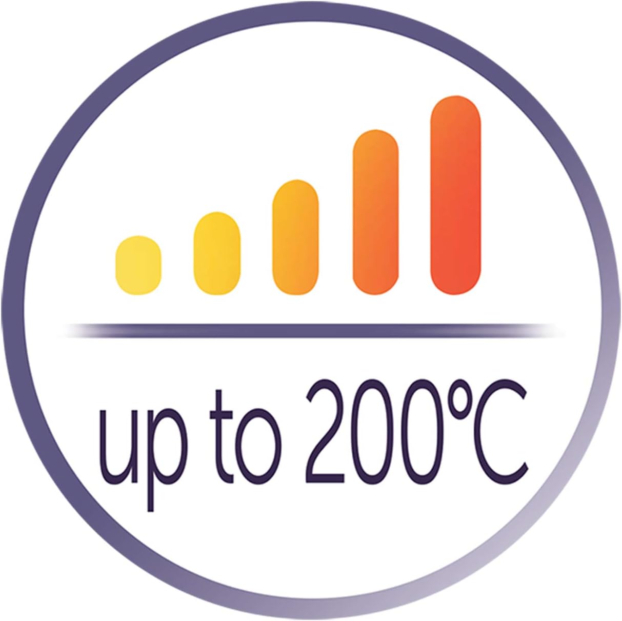 Remington Mineral Glow Curling Wand | Advanced Ceramic Coating for Smooth, Shiny Curls with Even Heat Distribution – CI5408