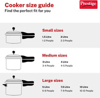 Prestige Popular Plus Svachh 2L Aluminium Pressure Cooker with spillage control lid (MPP10170) | Induction Base