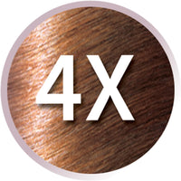 Remington Ceramic Straight 230 Hair Straightener | Anti-Static Plates with Adjustable Temperature Settings up to 230°C – S3500