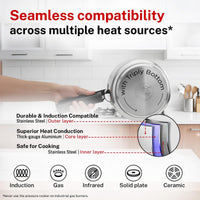 Prestige 5L Essential Svachh  Pressure Cooker with Spillage Control  Lid Cooker | Triply Induction Bottom | MPN20538