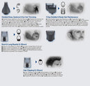Remington G2 Graphite Series Personal Groomer | 6-in-1 Beard, Nose & Body Grooming Kit with Washable Attachments – PG2000