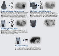Remington G2 Graphite Series Personal Groomer | 6-in-1 Beard, Nose & Body Grooming Kit with Washable Attachments – PG2000