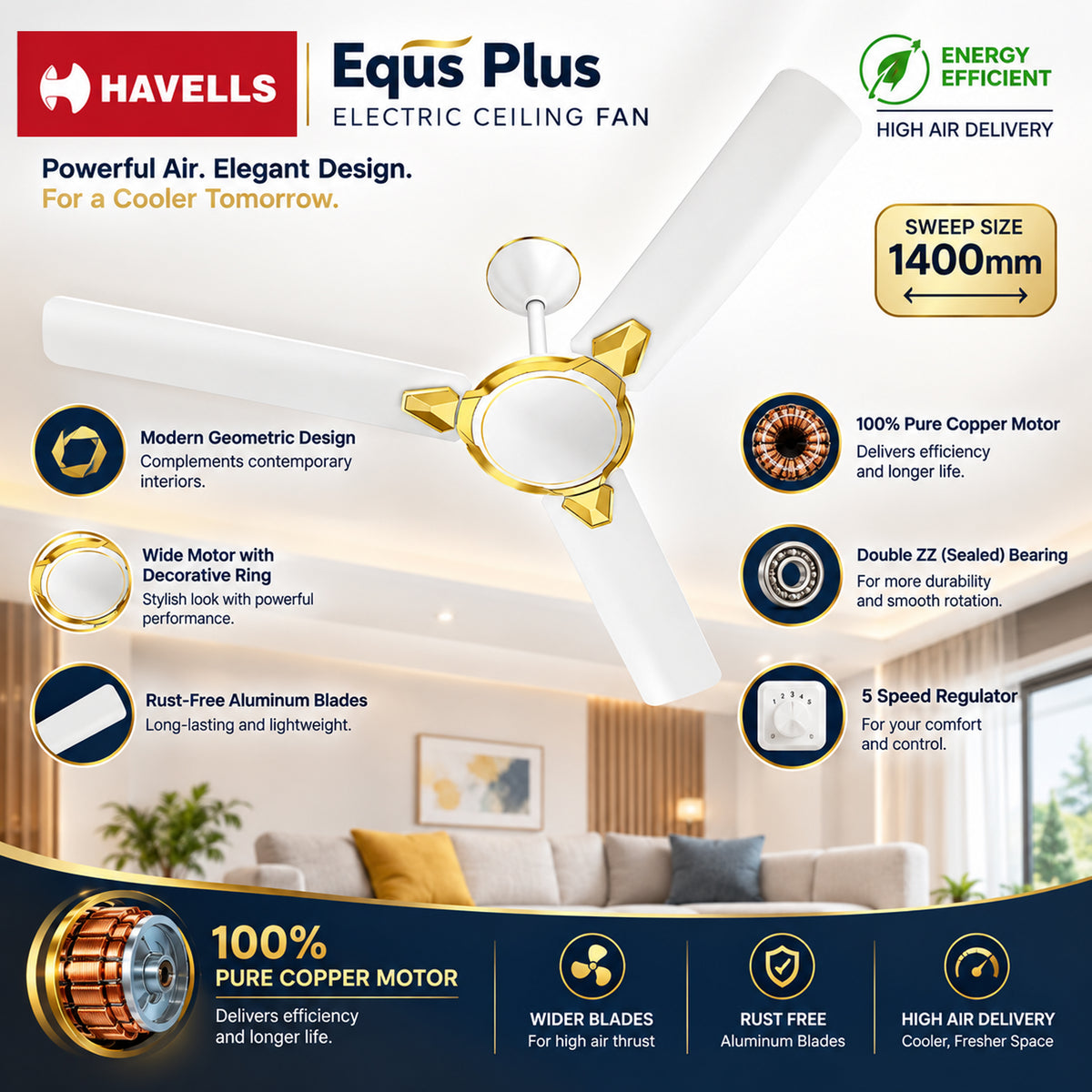 Havells Equs Plus Electric Celling Fan | Classic Celling Fan with High Air Delivery Energy Efficient | White Gold