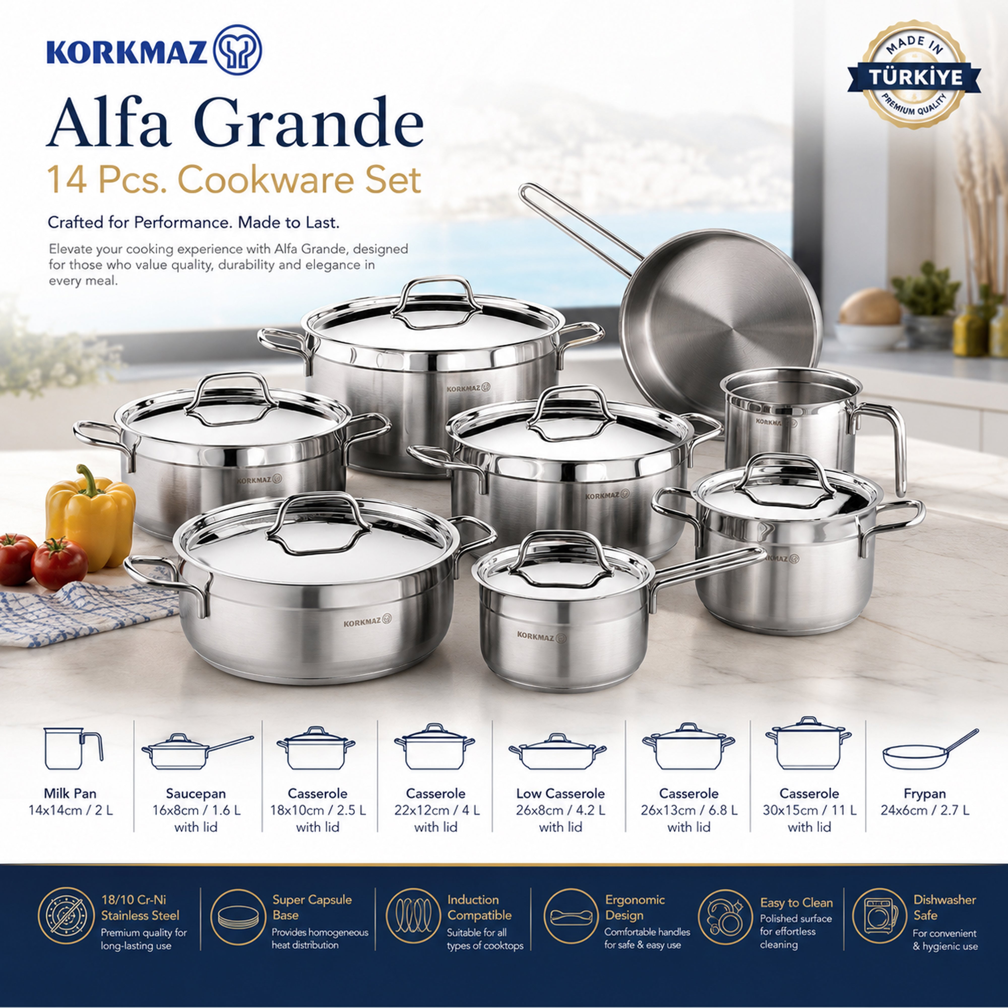 Korkmaz Alfa Grande 14 Pieces Stainless Steel Cookware Set | Stainless Steel Induction Compatible Tri-Ply Bottom Pots and Pans Set | Silver - KA1089