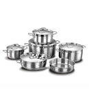 A 7-piece stainless steel cookware set with glass lids, including pots, sauté pans, and a deep stockpot, arranged on a white background.