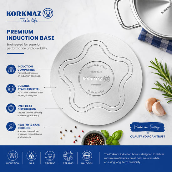 Korkmaz Astra Stainless Steel Induction Compatible Tri-Ply Bottom Milk Pot 14 cm / 2 Ltr |  KA2045