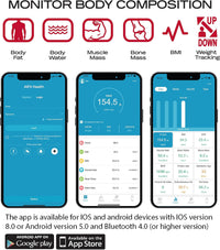 Taylor Bluetooth Smart Body Composition Scale for Body Weight, Body Fat, Water, Muscle and Bone Mass, Weight Tracking, and BMI with Smartphone App, 400 lbs - Charcoal