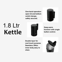 Prestige Electric Kettle 1.8L/1500W | PR54934