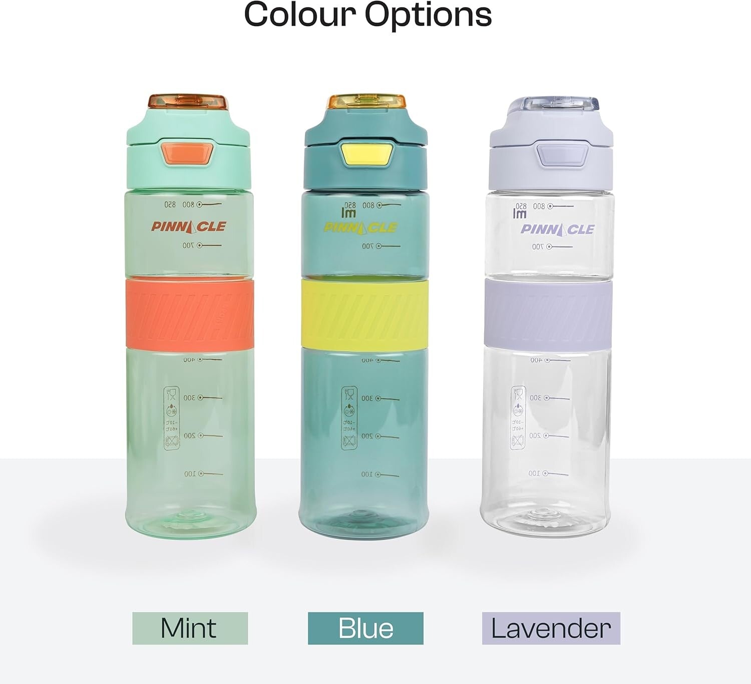 Winsor Pinnacle Pulse Winsor Hydration Bottle (650ML,Blue) | Motivational Water Bottle with One Hand Operation, Hydration Tracker & Flip Top Lid | BPA Free | Ideal for School, Office, Sport, College, Home.
