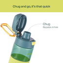 Winsor Pinnacle Pulse Hydration Bottle (850ML,Blue) | Motivational Water Bottle with One Hand Operation, Hydration Tracker & Flip Top Lid | BPA Free | Ideal for School, Office, Sport, College, Home.